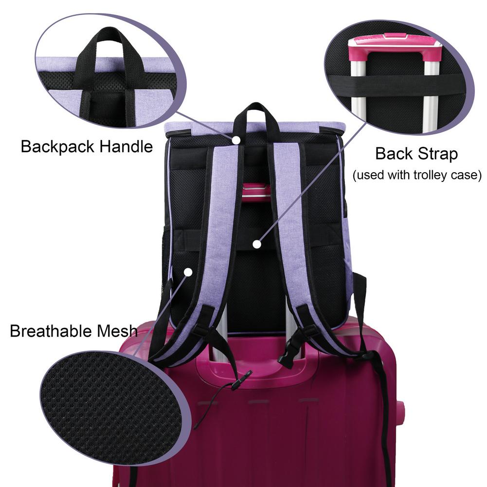 Multifunctional Pet Travel and Storage Bag